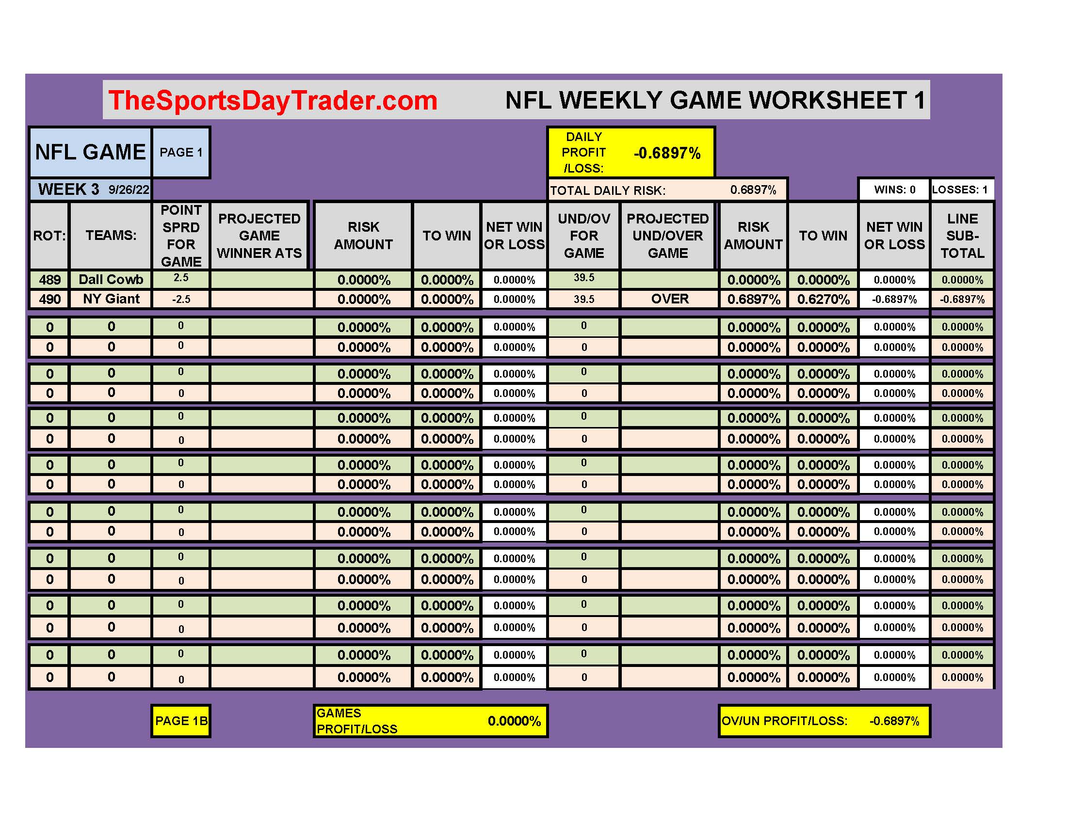NFL 9/26/22 GAME DAILY RESULTS