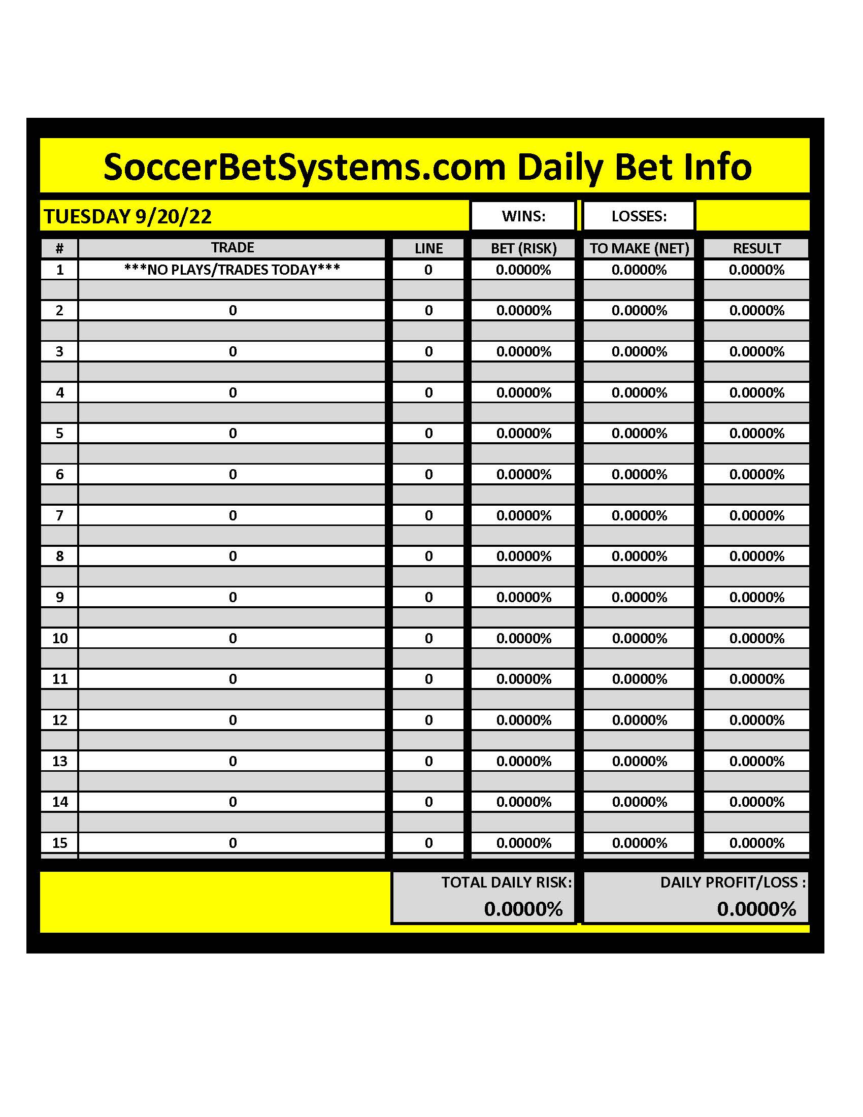 SoccerBetSystems.com 9/20/22 Daily Results