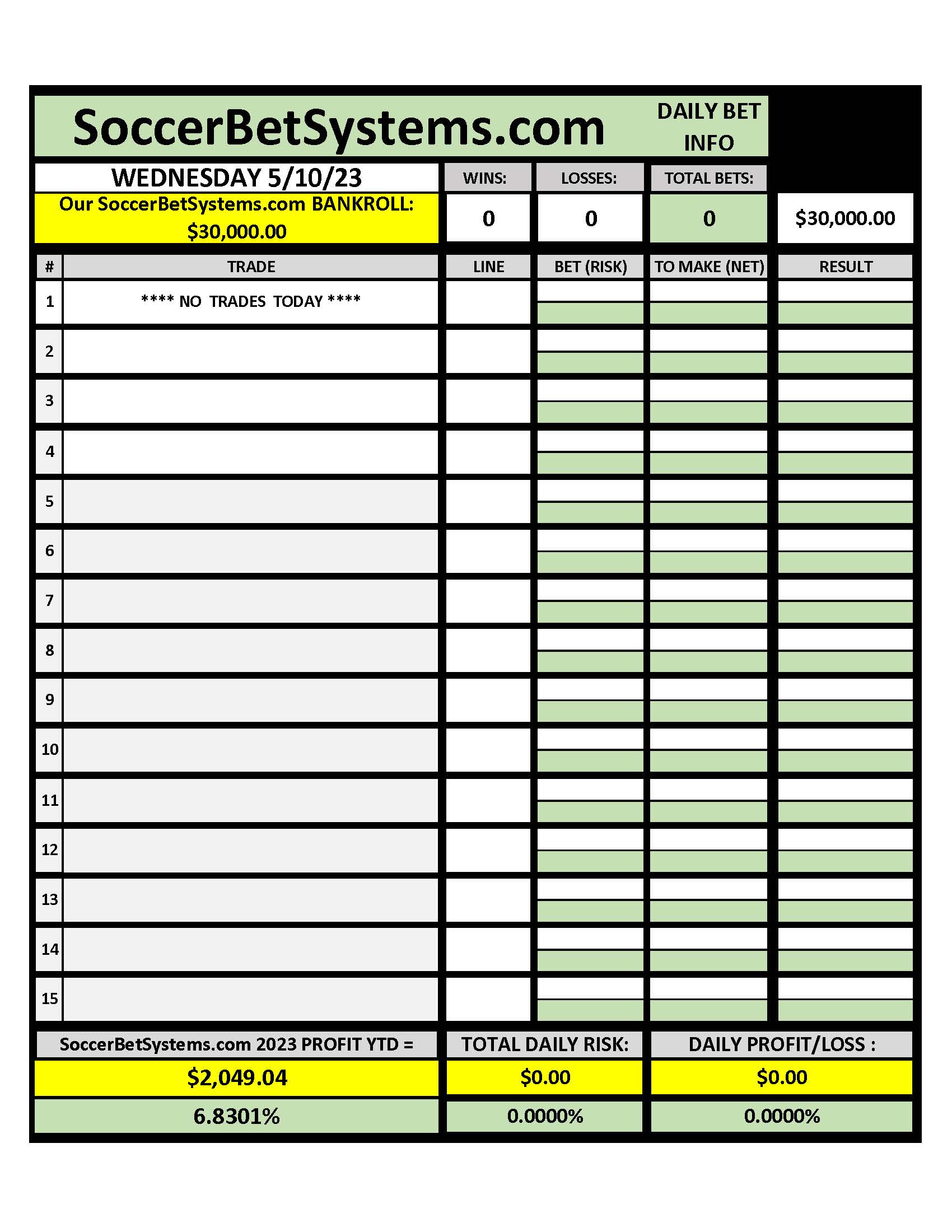 SoccerBetSystems.com 5-10-23 Daily Results.pdf
